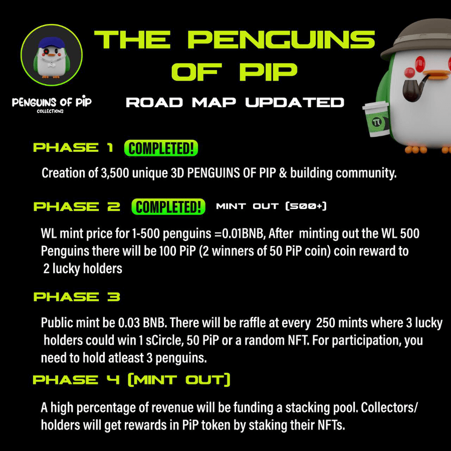 The Penguins of PIP roadmap